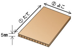 ダンボール板の表記方法